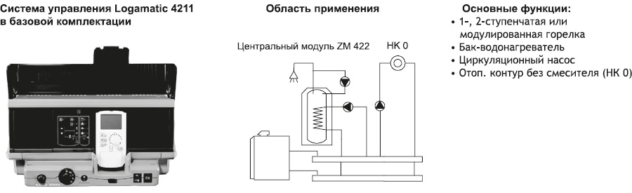 Система управления Buderus Logamatic 4211