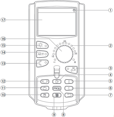 Пульт управления Buderus MEC2