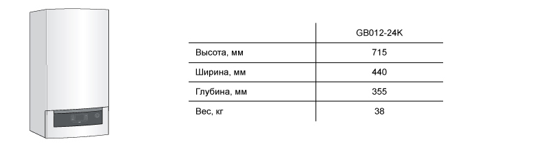 Высота, ширина, глубина, вес котла Buderus Logamax GB012