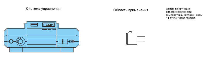 Система управления Buderus Logamatic 2101