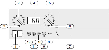 Элементы управления Buderus Logamatic BC10