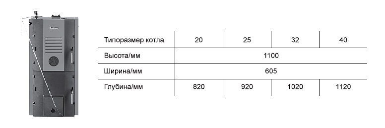 Высота, ширина, глубина, вес твердотопливного котла Buderus Logano G221