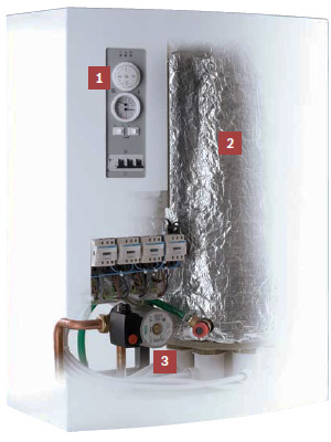 Конструкция Bosch Tronic 5000 H