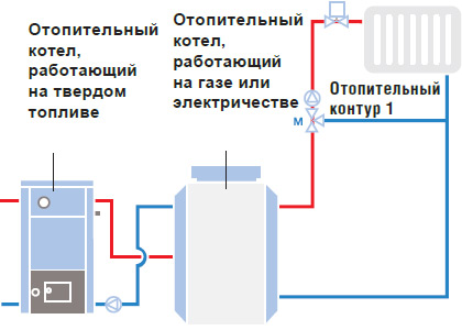 Схема подключения Buderus Logano S111-2
