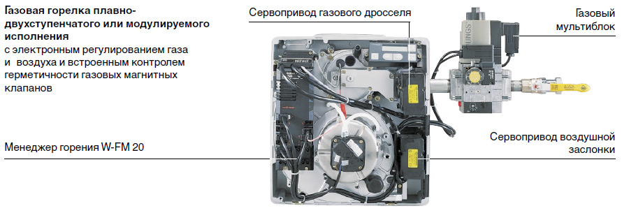 Менеджер горения Weishaupt W-FM 20