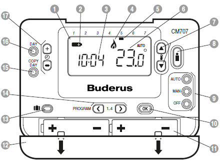 Buderus CMR707A