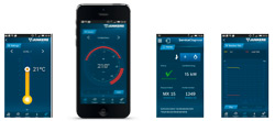 Bosch ProControl