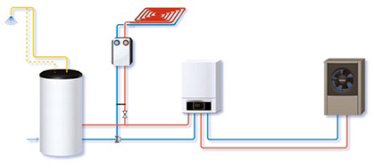Автономная работа теплового насоса на систему отопления и ГВС