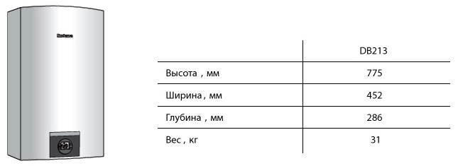 Высота, ширина, глубина, вес водонагревателя Buderus Logalux DB213