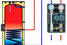 Как подобрать насос для загрузки бака ГВС?