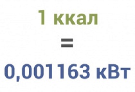 Как переводить разные величины мощности в кВт?