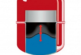 Как подобрать мембранный расширительный бак для системы отопления?