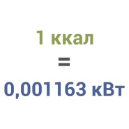 Как переводить разные величины мощности в кВт?