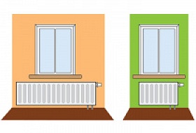 Как подобрать насос для контура радиаторного отопления?